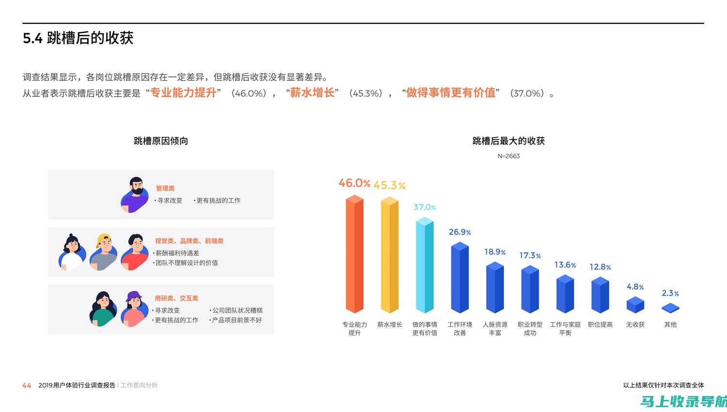 用户体验报告：关于某款SEO搜索引擎优化软件的深度评测